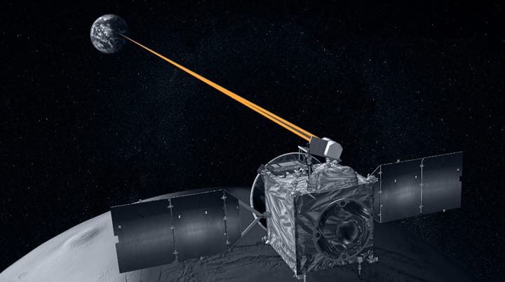 Cover image for Laser communication for space