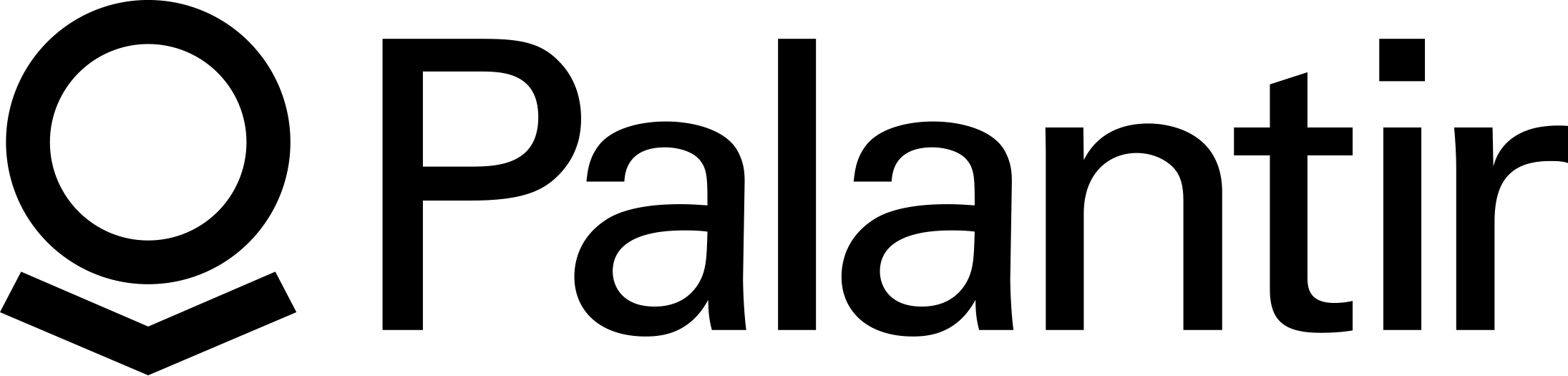 Palantir Technologies on satsearch