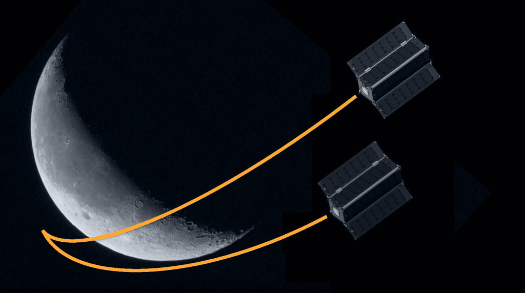 satellite transport solutions for shipping space hardware to different locations - images shows some satellites orbiting the moon