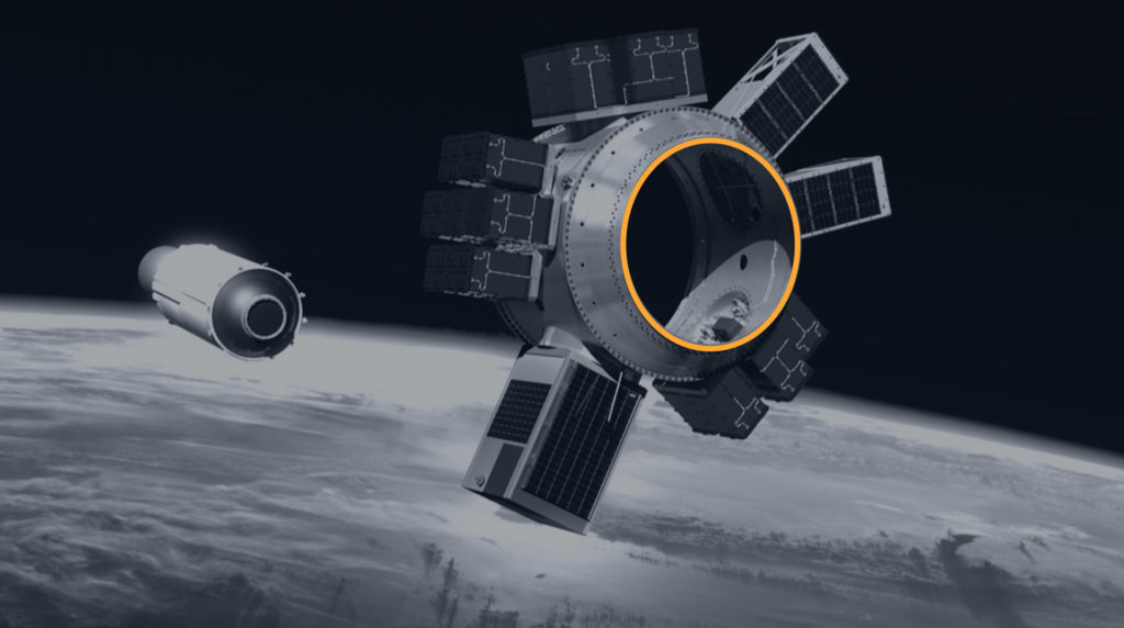 Control Moment Gyroscopes (CMGs) on the global marketplace for space