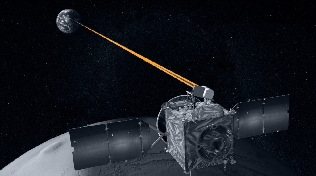 the image displays a satellite linking to Earth, with an optical system